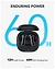 Anker Soundcore P40i