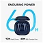 Anker Soundcore P40i