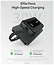 Anker Zolo A1689 30W 20000mAh