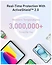 Anker Zolo A1689 30W 20000mAh