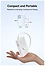 Baseus EnerFill FC51 Bipow2 Pro Power Bank 20000mAh