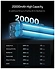 Cuktech 15 SE Power Bank 20000mAh 85W MAX