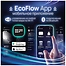 EcoFlow Delta 2 Max 2048