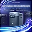 EcoFlow Delta 2 Max 2048