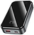Hoco Q30 10000mAh