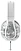 Turtle Beach Recon 500