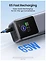 Ugreen PB722 25000mAh