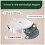 iRobot Romba Combo Essential 2 ()