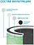 Genio AirClean 40