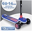Ricos Flip JSCT23 (/)