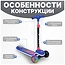Ricos Flip JSCT23 (/)