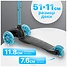 Ricos Funcy MN102 ()