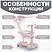 Ricos T-Rex JSCML603B (/)