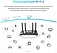 TP-LINK Archer AX1500