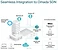 TP-LINK EAP680