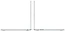 Apple MacBook Air 15" M4 2025 (MW1G3)