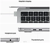 Apple Macbook Air 13" M2 2022 (Z15W000KR)