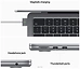 Apple Macbook Air 13" M2 2022 Z16000943