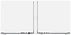 Apple Macbook Pro 14" M2 Max 2023 (MPHK3)
